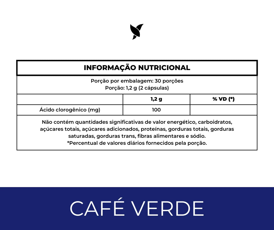 Café Verde (Conilon Robusta) - 60 Cápsulas