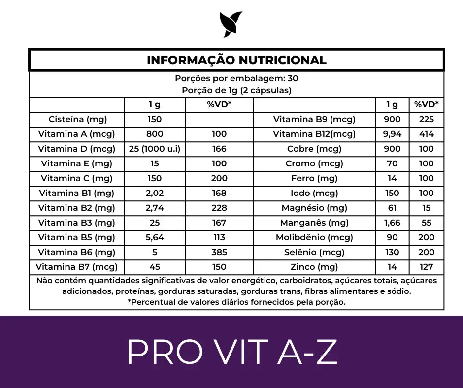 Multivitamínico - ProVit A-Z + NAC - Fórmula Metilada - 60 Cápsulas