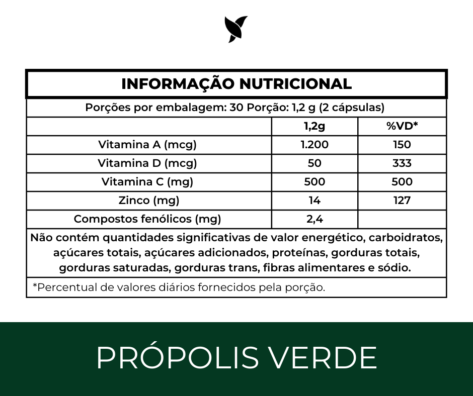 Própolis Verde com Vitaminas A, D3, C e Zinco - 60 Cápsulas